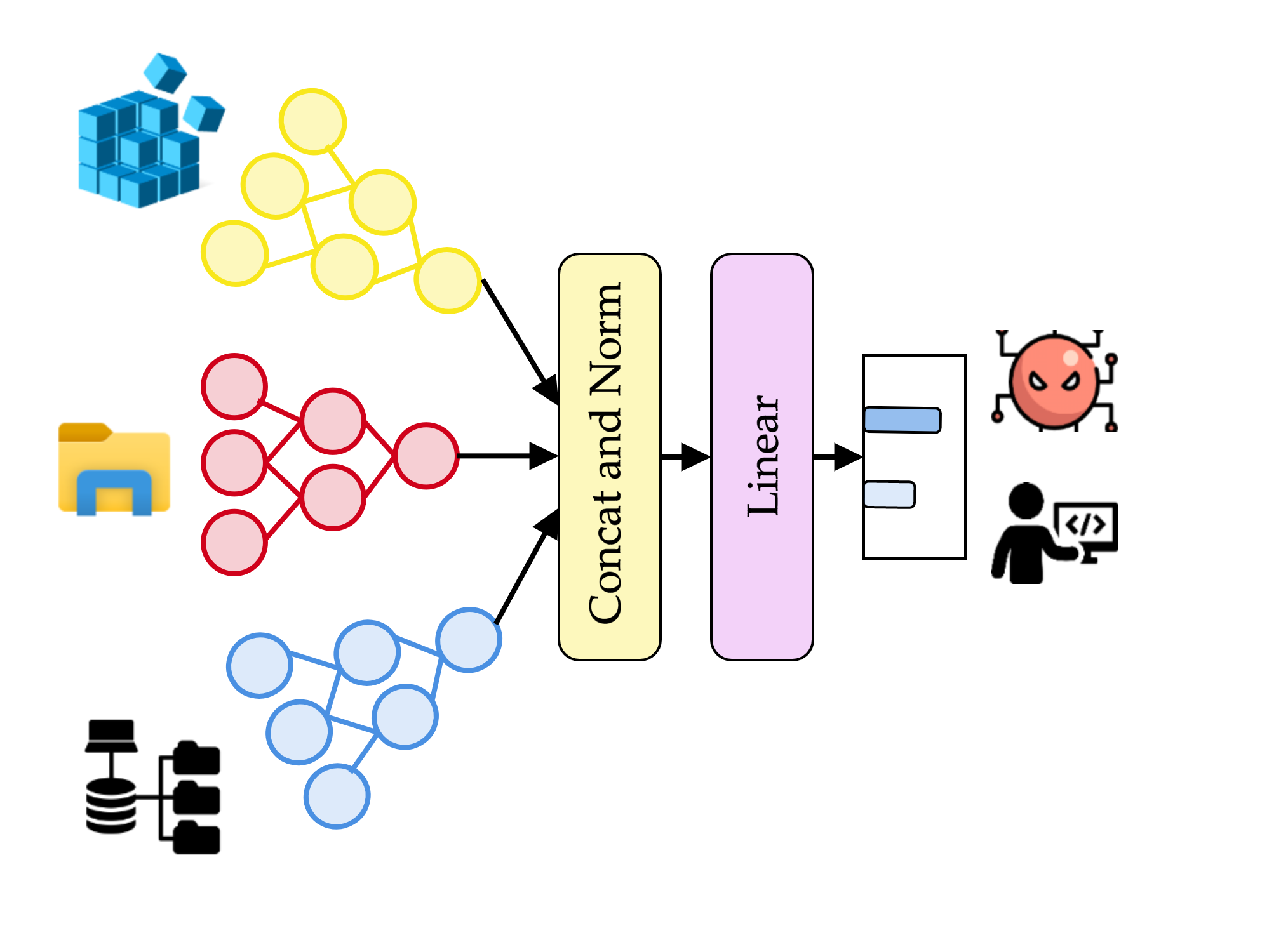 placeholder image 2