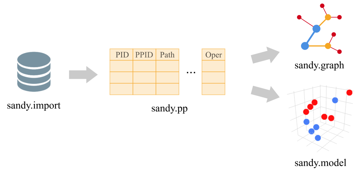 placeholder image 2